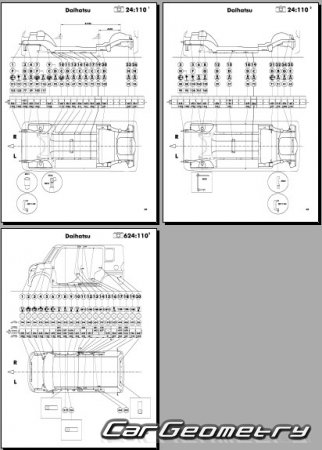 Daihatsu Tanto (LA600S LA610S) 2013-2019 (RH Japanese market) Body dimensions