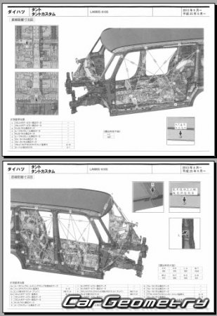 Daihatsu Tanto (LA600S LA610S) 2013-2019 (RH Japanese market) Body dimensions
