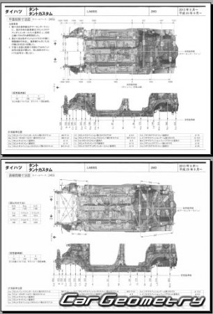 Daihatsu Tanto (LA600S LA610S) 2013-2019 (RH Japanese market) Body dimensions