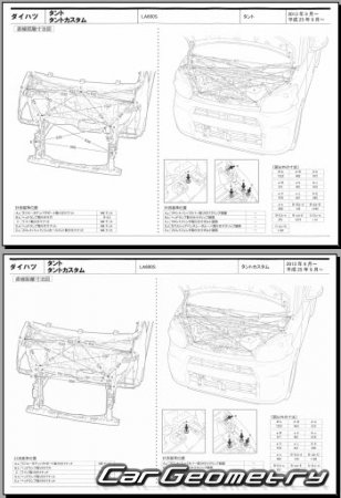 Daihatsu Tanto (LA600S LA610S) 2013-2019 (RH Japanese market) Body dimensions