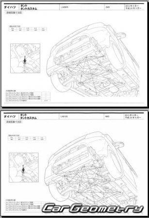 Daihatsu Tanto (LA600S LA610S) 2013-2019 (RH Japanese market) Body dimensions