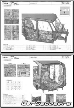 Daihatsu Tanto (LA600S LA610S) 2013-2019 (RH Japanese market) Body dimensions