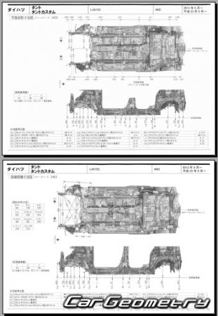 Daihatsu Tanto (LA600S LA610S) 2013-2019 (RH Japanese market) Body dimensions