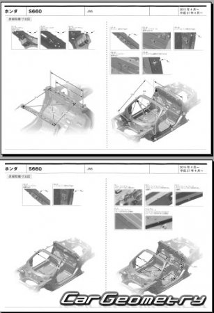 Honda S660 (JW5) 2015-2022 (RH Japanese market) Body dimensions