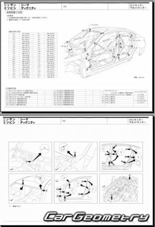 Mitsubishi Dignity & Proudia (Y51) 2012-2016 (RH Japanese market) Body dimensions