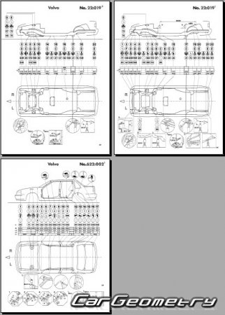   Volvo S70 1997-2000 Body dimensions
