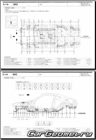Subaru BRZ (ZC6) 2012-2020 (RH Japanese market) Body dimensions