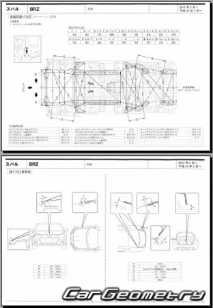 Subaru BRZ (ZC6) 2012-2020 (RH Japanese market) Body dimensions