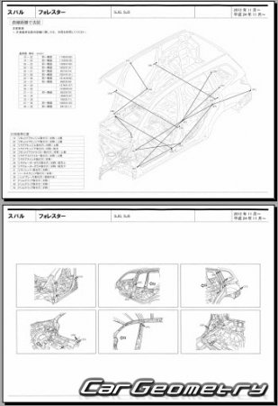 Subaru Forester (SJG SJ5) 2012-2018 (RH Japanese market) Body dimensions