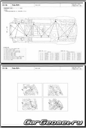 Subaru Forester (SJG SJ5) 2012-2018 (RH Japanese market) Body dimensions