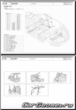 Subaru Forester (SJG SJ5) 2012-2018 (RH Japanese market) Body dimensions