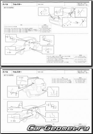 Subaru Forester (SJG SJ5) 2012-2018 (RH Japanese market) Body dimensions