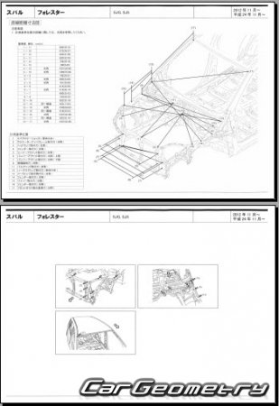 Subaru Forester (SJG SJ5) 2012-2018 (RH Japanese market) Body dimensions