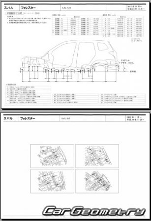 Subaru Forester (SJG SJ5) 2012-2018 (RH Japanese market) Body dimensions