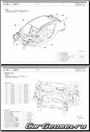 Nissan Sylphy (B17) 2012-2020 (RH Japanese market) Body dimensions