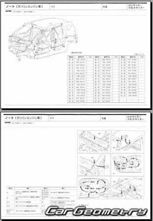 Nissan Note (E12) 2016-2020 (RH Japanese market) Body dimensions