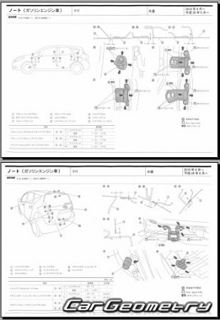 Nissan Note (E12) 2016-2020 (RH Japanese market) Body dimensions