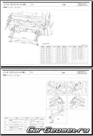 Nissan Note (E12) 2016-2020 (RH Japanese market) Body dimensions