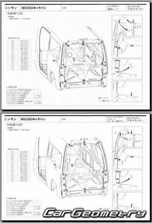 Nissan NV350 Caravan (E26) 2012-2021 (RH Japanese market) Body dimensions