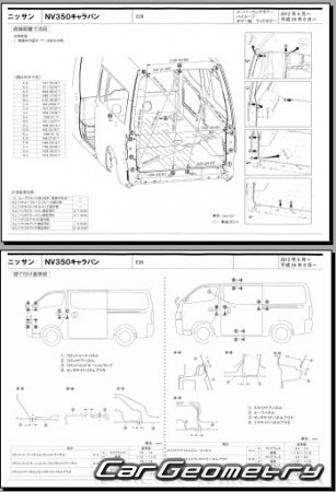 Nissan NV350 Caravan (E26) 2012-2021 (RH Japanese market) Body dimensions