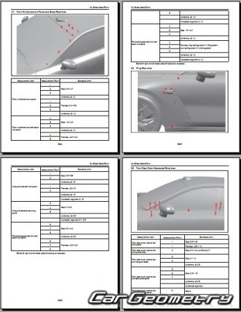   EXEED Exlantix E03 ES  2025 Body Repair Manual