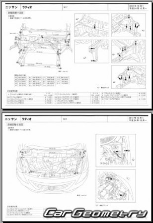 Nissan Latio (N17) 2012-2016 (RH Japanese market) Body dimensions