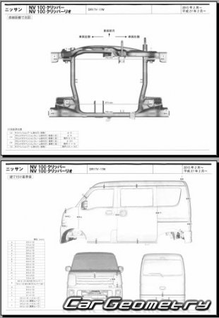 Nissan NV100 Clipper & Clipper Rio (DR17V DR17W) 2015-2022 (RH Japanese market) Body dimensions
