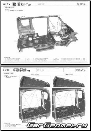 Nissan NV100 Clipper & Clipper Rio (DR17V DR17W) 2015-2022 (RH Japanese market) Body dimensions