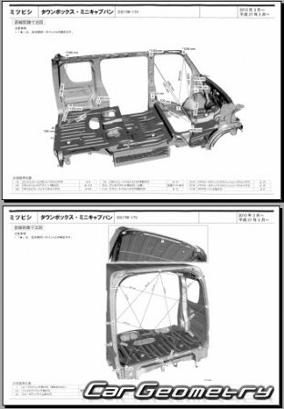 Mitsubishi Minicab & Town Box 2015-2021 (RH Japanese market) Body Repair Manual