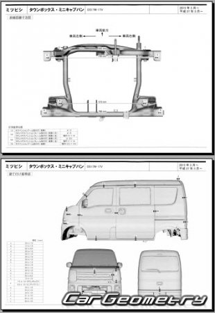 Mitsubishi Minicab & Town Box 2015-2021 (RH Japanese market) Body Repair Manual
