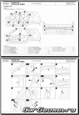 Mitsubishi Outlander (GF7W GF8W) 2012-2018 (RH Japanese market) Body dimensions