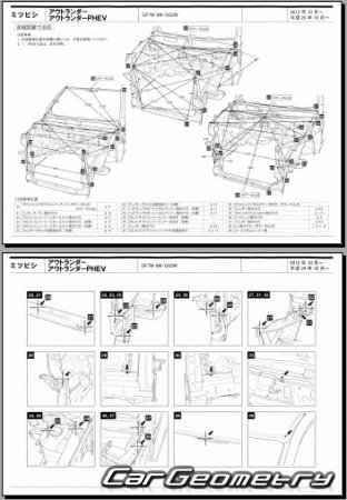 Mitsubishi Outlander (GF7W GF8W) 2012-2018 (RH Japanese market) Body dimensions