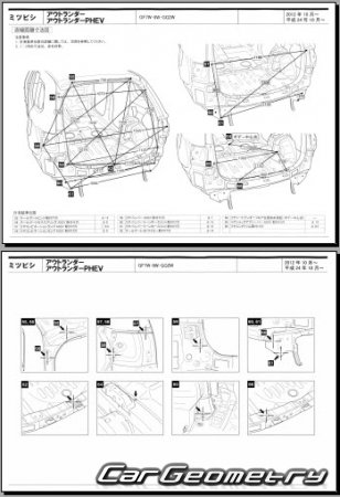 Mitsubishi Outlander (GF7W GF8W) 2012-2018 (RH Japanese market) Body dimensions