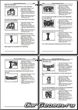   Hozon Neta U Pro  2021 Body Repair Manual