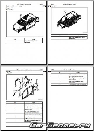   Hozon Neta U Pro  2021 Body Repair Manual