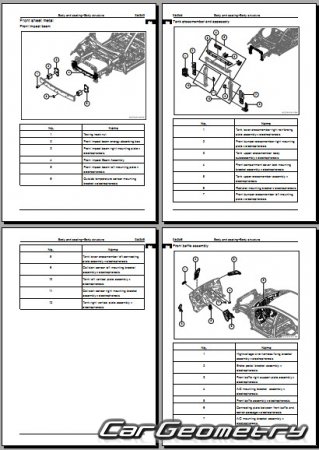   Hozon Neta U Pro  2021 Body Repair Manual