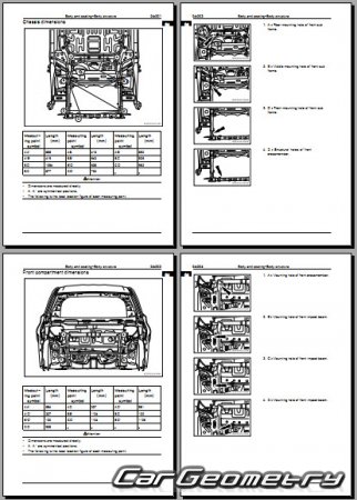   Hozon Neta U Pro  2021 Body Repair Manual