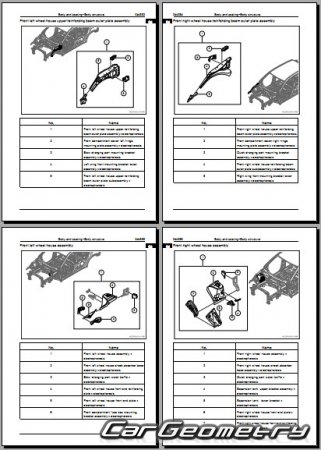   Hozon Neta U Pro  2021 Body Repair Manual