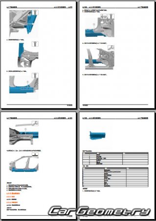   Xiaomi SU7 (CN)  2023 Body Repair Manual