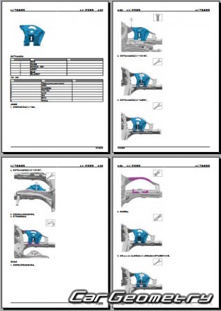   Xiaomi SU7 (CN)  2023 Body Repair Manual