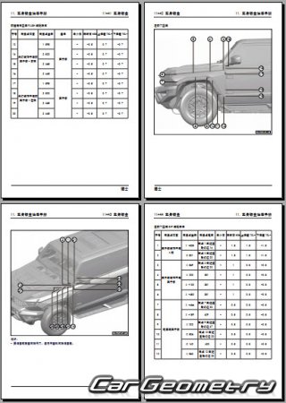   Dongfeng MHERO 1 (M-Hero 917)  2023 Body Repair Manual