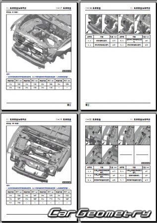   Dongfeng MHERO 1 (M-Hero 917)  2023 Body Repair Manual