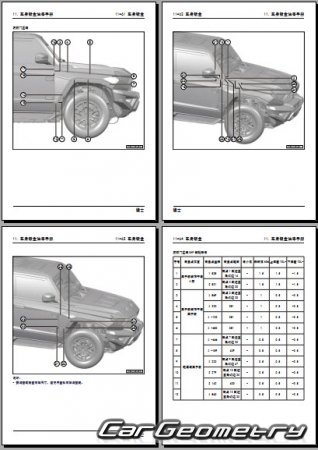  Dongfeng MHERO 1 (M-Hero 917)  2023 Body Repair Manual