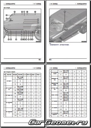   Dongfeng MHERO 1 (M-Hero 917)  2023 Body Repair Manual