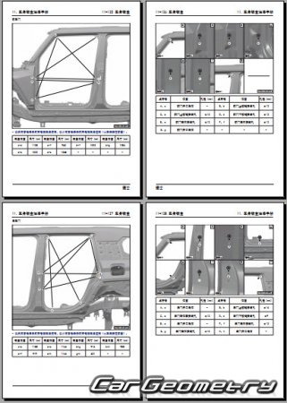   Dongfeng MHERO 1 (M-Hero 917)  2023 Body Repair Manual