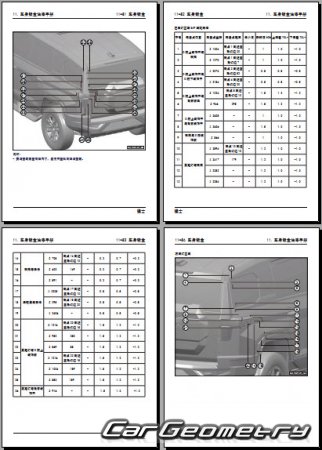   Dongfeng MHERO 1 (M-Hero 917)  2023 Body Repair Manual