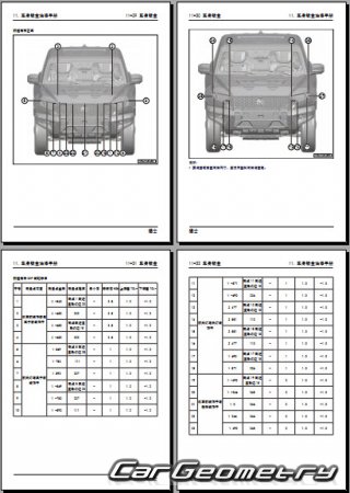   Dongfeng MHERO 1 (M-Hero 917)  2023 Body Repair Manual