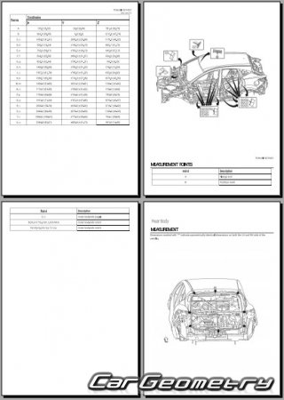   Nissan Murano (Z53)  2025 Body Repair Manual