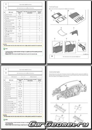   Nissan Murano (Z53)  2025 Body Repair Manual