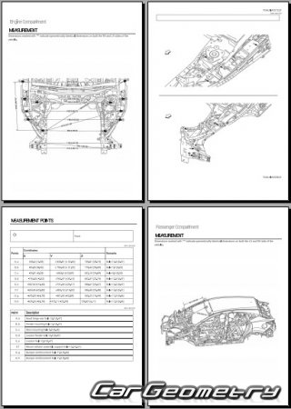   Nissan Murano (Z53)  2025 Body Repair Manual